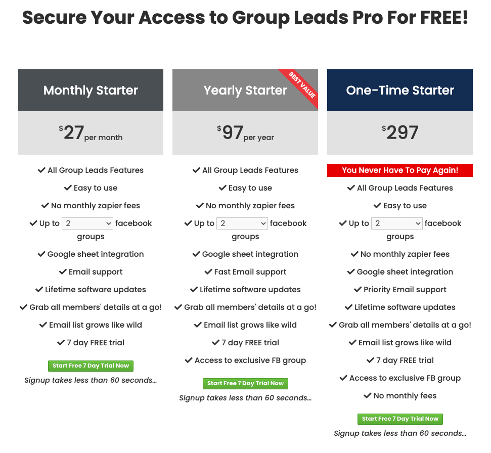 Group Leads pricing table